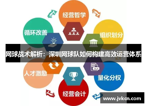网球战术解析：深圳网球队如何构建高效运营体系