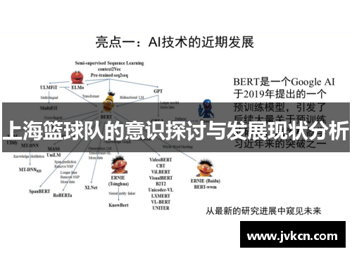 上海篮球队的意识探讨与发展现状分析